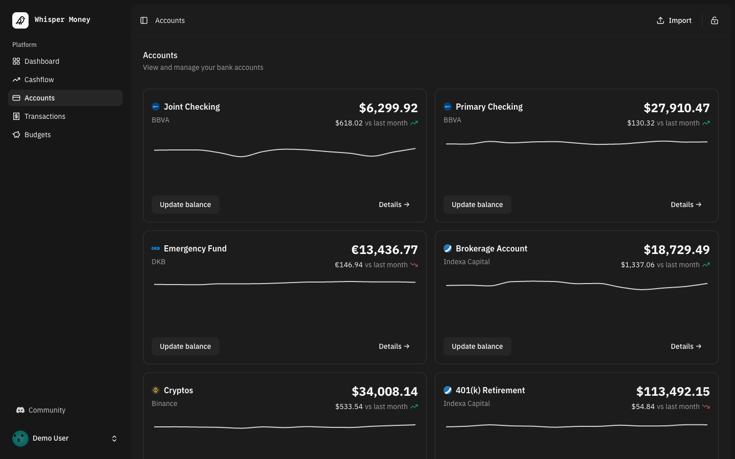 All your accounts at a glance