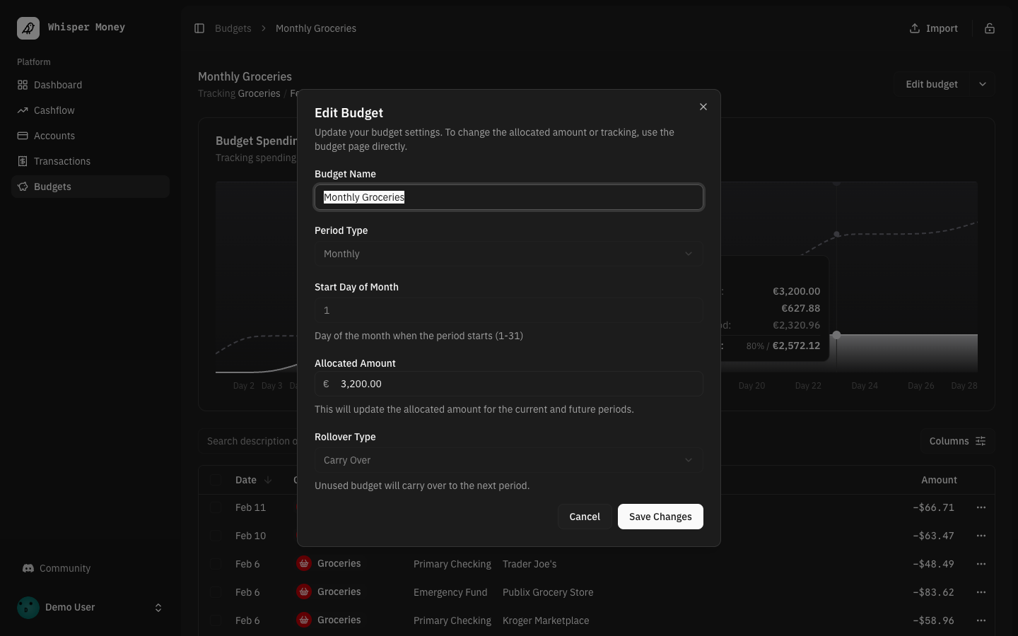 Budget insights and alerts